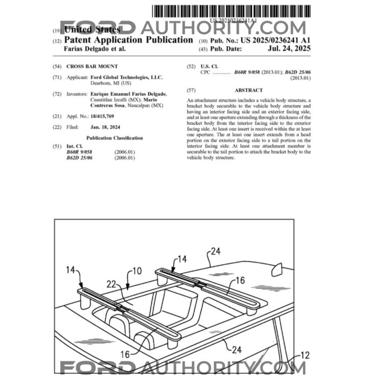 A Ford patent for crossbars designed to be used with cars that have glass roofs.