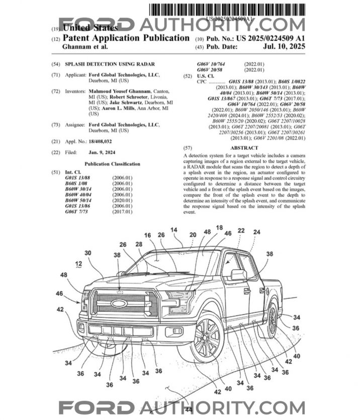 A Ford patent filing for a radar based splash detection system.
