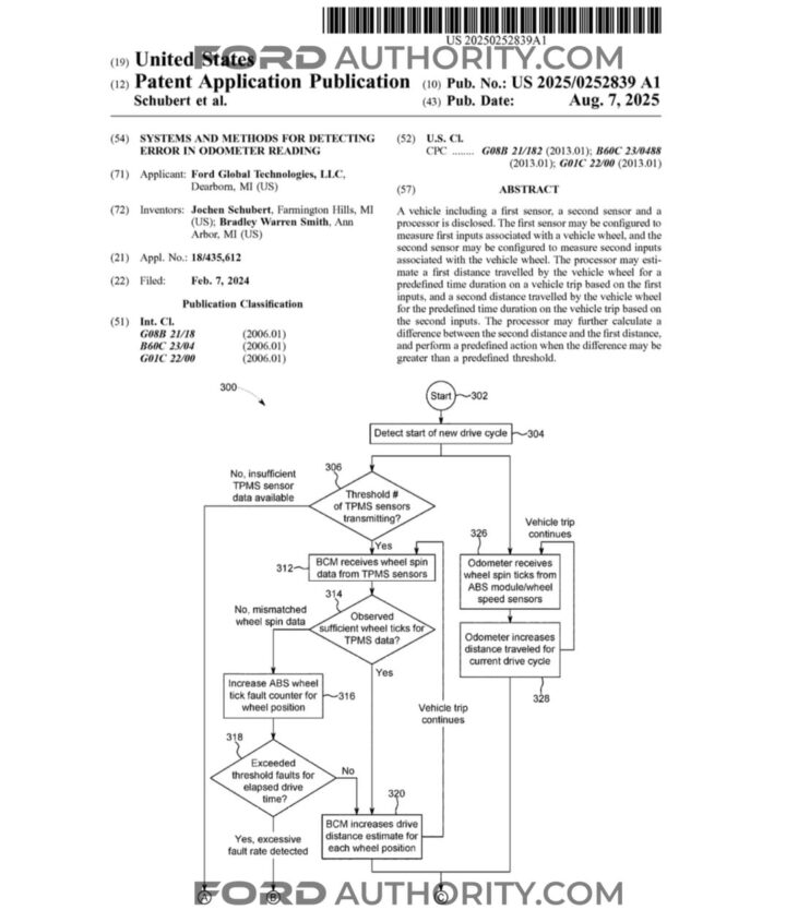 A Ford patent for an odometer error detection system.