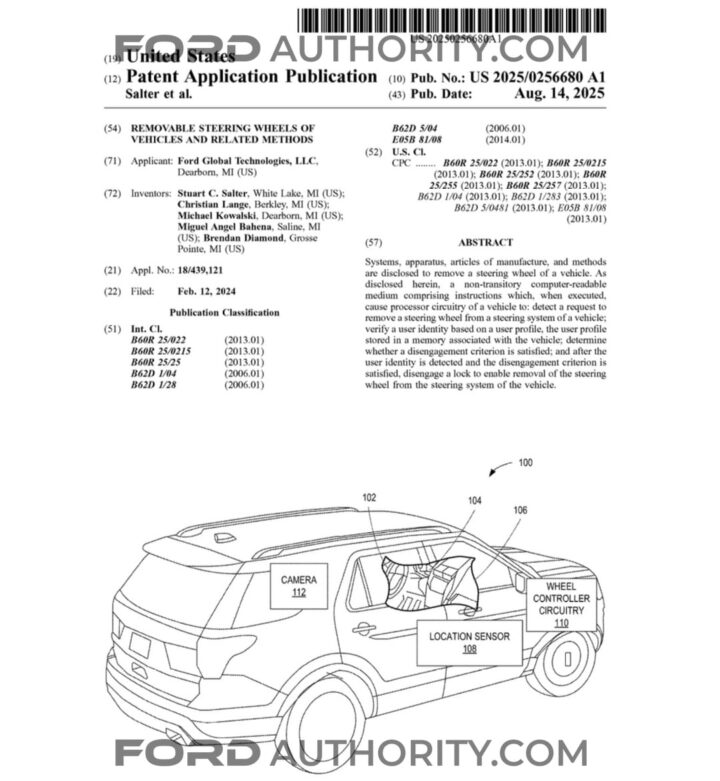 A Ford patent filing for a removable steering wheel.