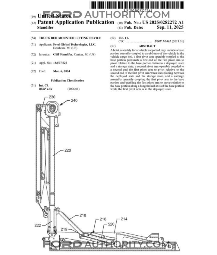 A Ford patent for a bed mounted lifting device.