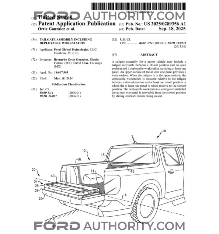 A Ford patent for a pickup tailgate deployable workstation.