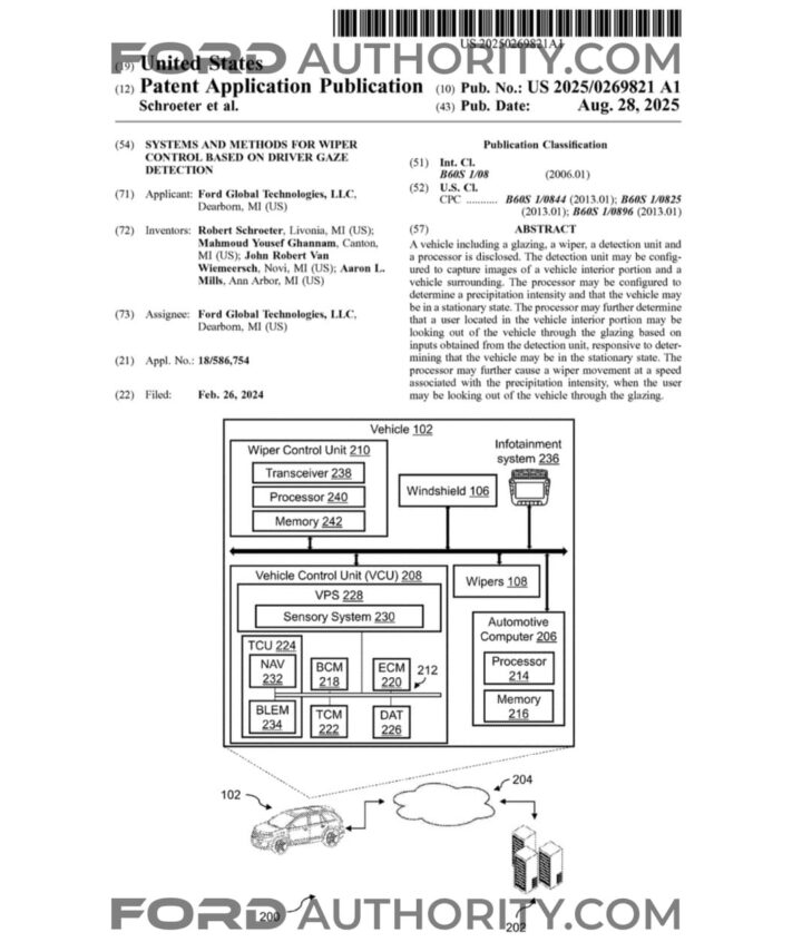 A Ford patent for a wiper control system with driver gaze detection.