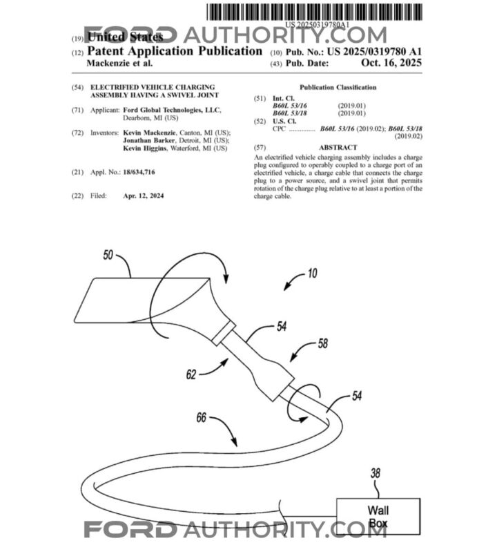 A Ford patent for an EV charge plug with a swivel joint.